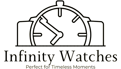 Infinity Watches Logo